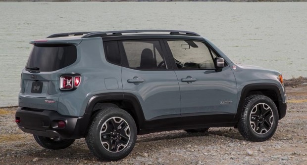 offerta noleggio lungo termine jeep renegade 3